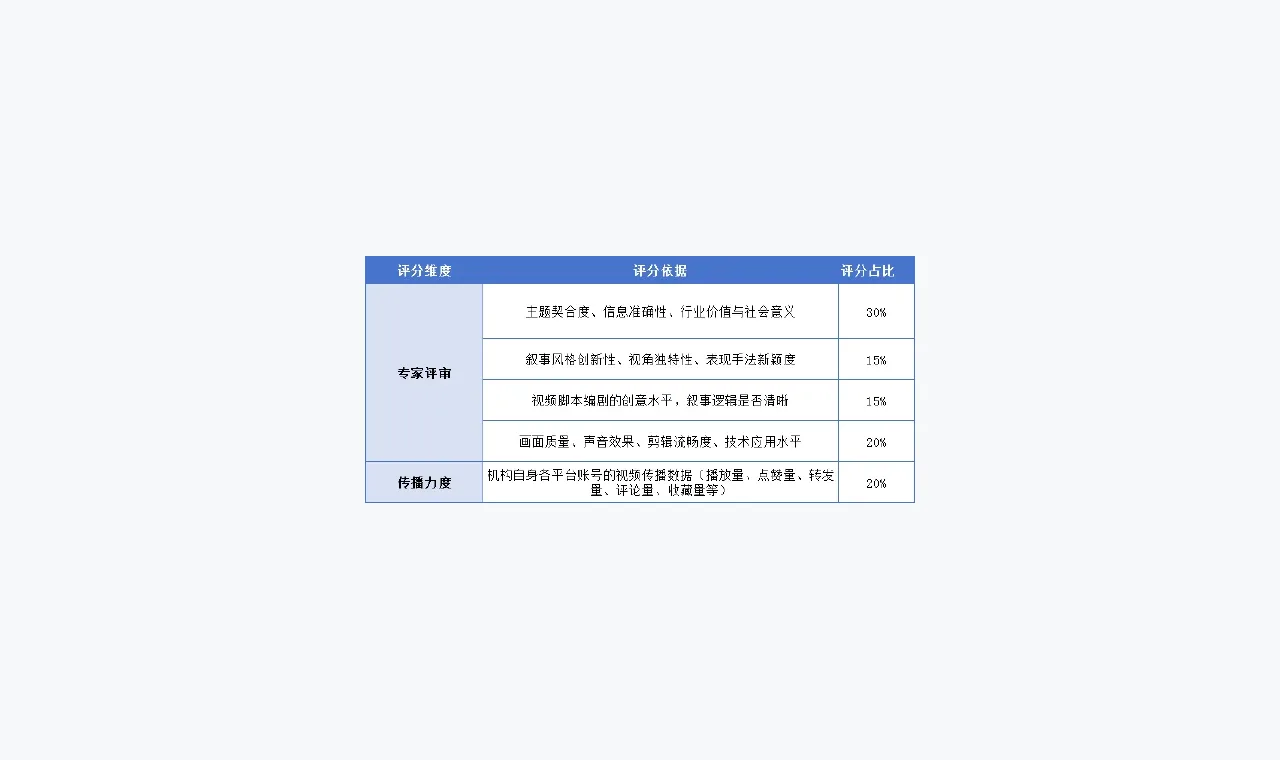 杠杆配资观察：一个专题站是否值得继续阅读（移动端体验） 插图