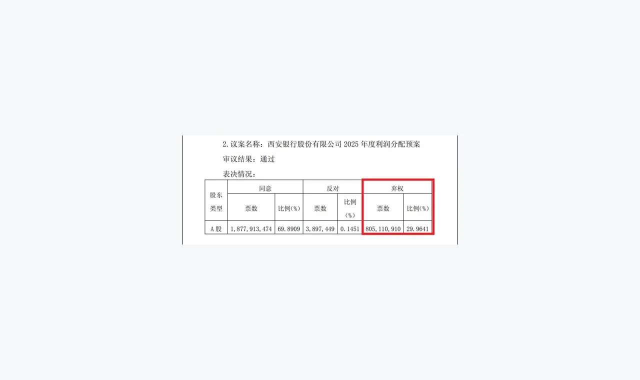 杠杆配资百科：杠杆配资资金话题相关术语解释 插图